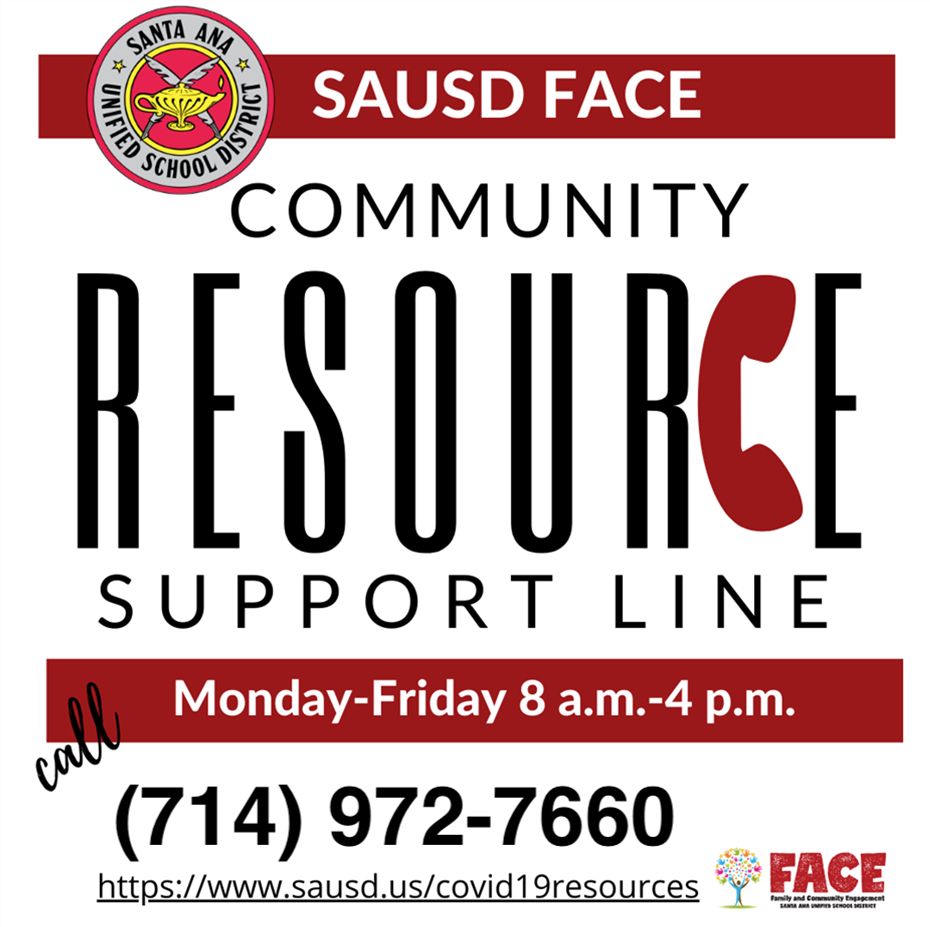 Resource Line Resource Line